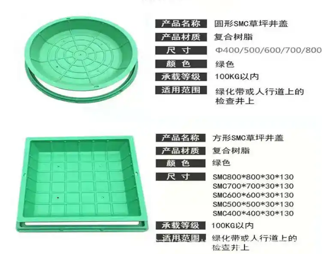 德保树脂复合种植井盖展示